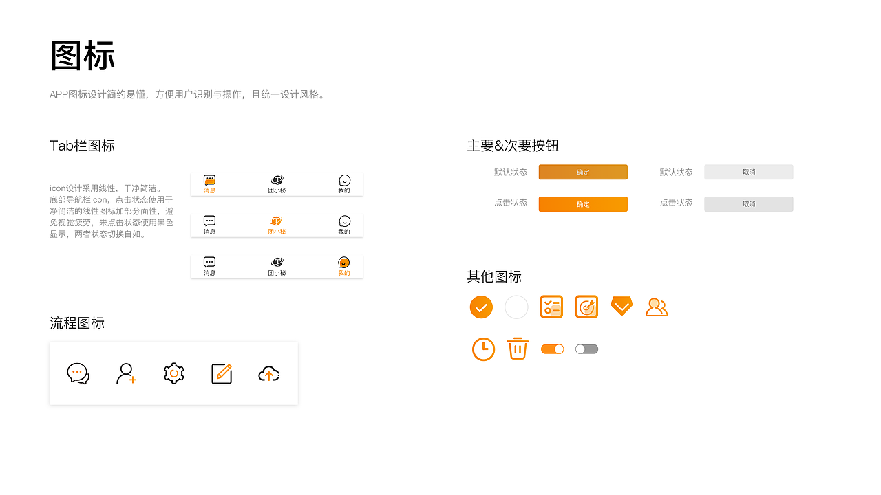 团队管理APP-团小秘