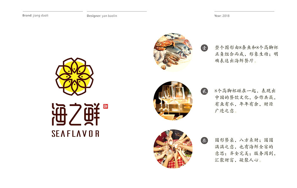 餐饮LOGO（图ZMTIyNTU0NDky） - 品牌 - 站酷设计师青岛良策品牌设计原创素材 - 站酷ZCOOL