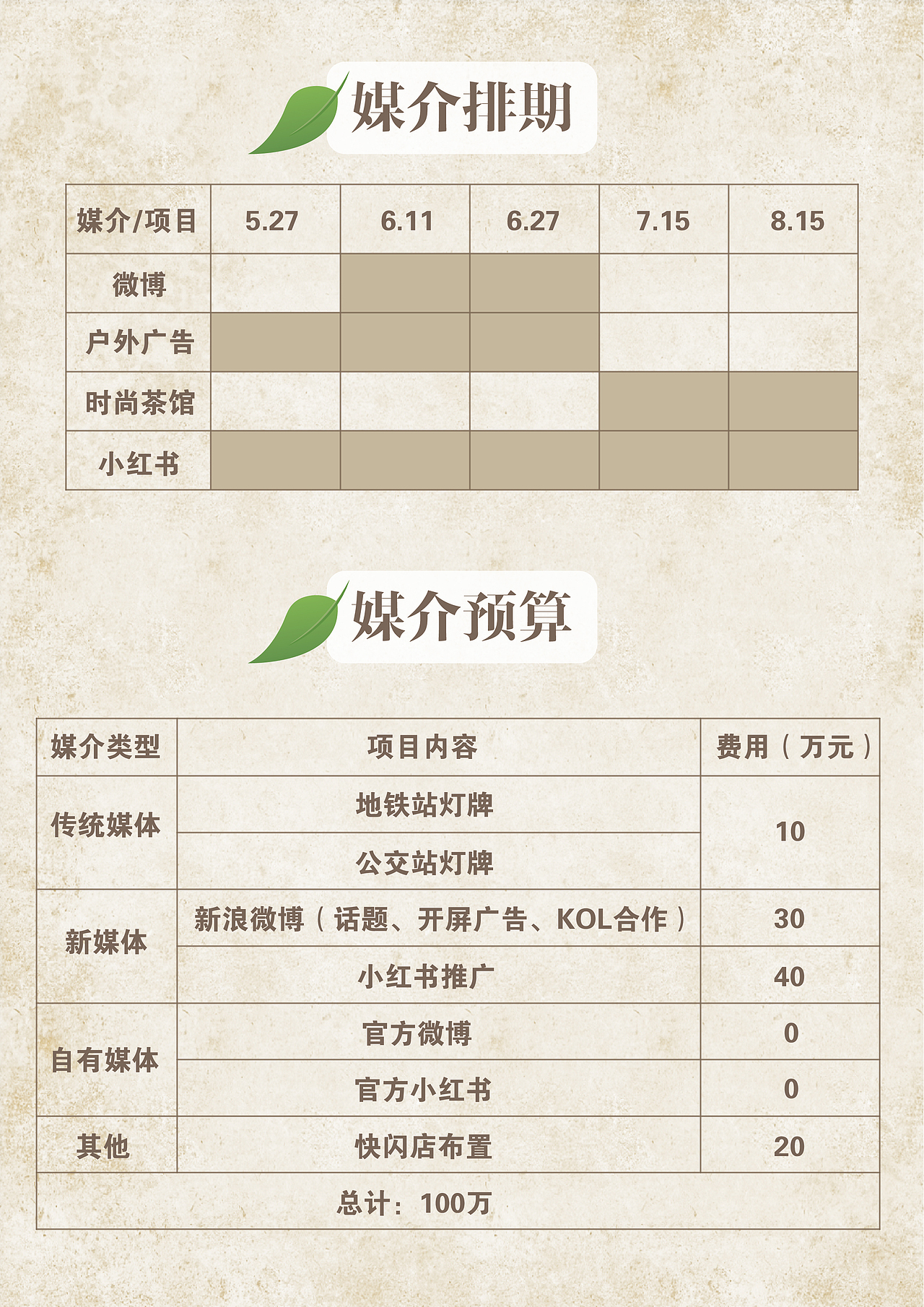 《你是我的“零”感缪斯》策划案（图ZMzA5NjQyNjQ0） - 文案/策划 - 站酷设计师Florine_Lin原创素材 - 站酷ZCOOL