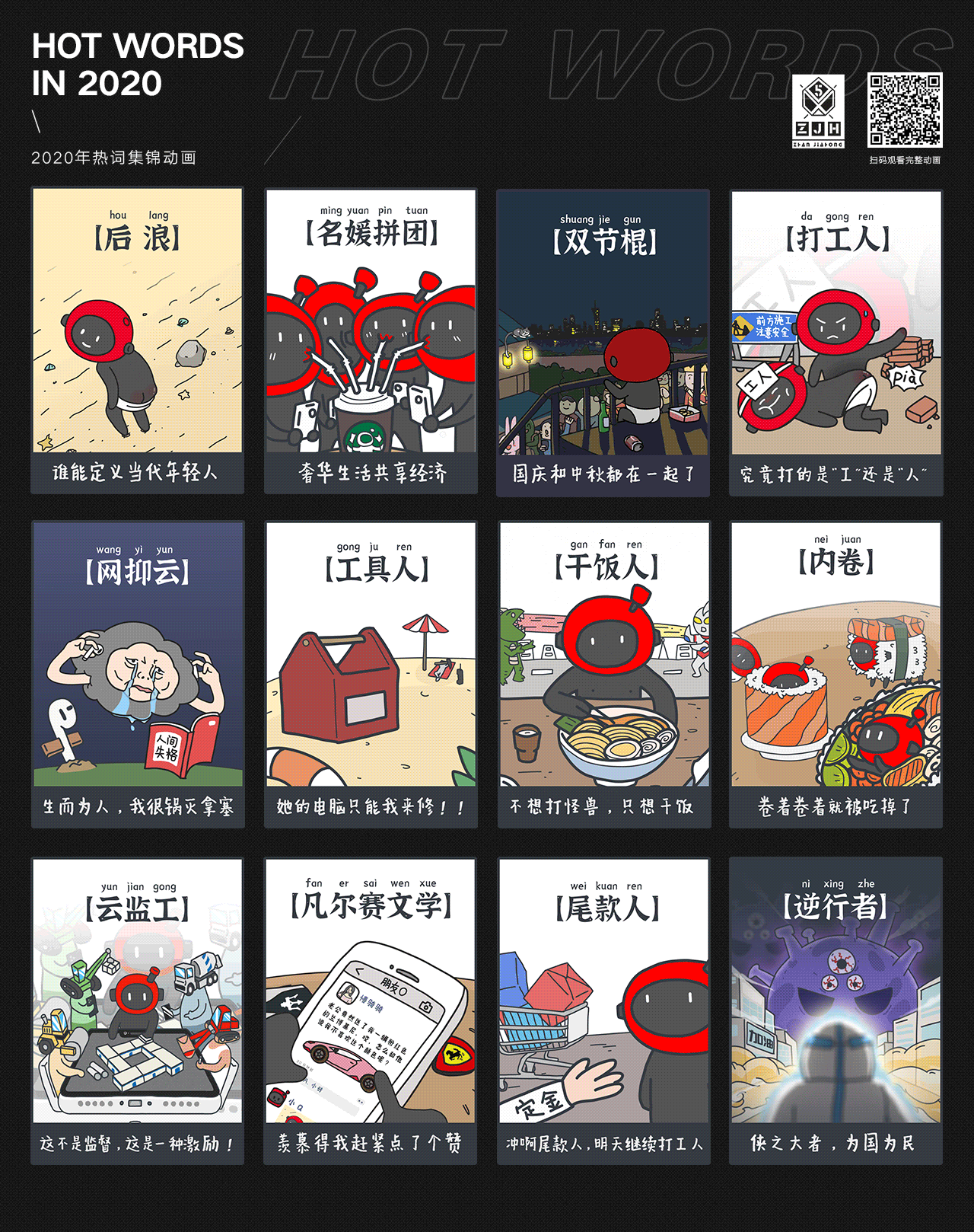 有车以后五周年毕业作品合集（2016-2021）