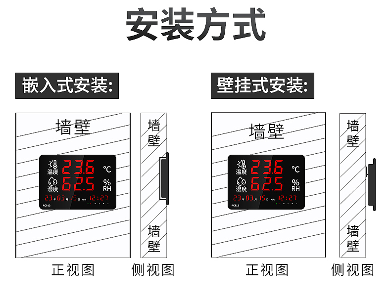 温湿度显示仪RC812