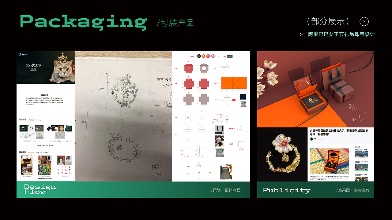 个人作品集/简历cv-40p