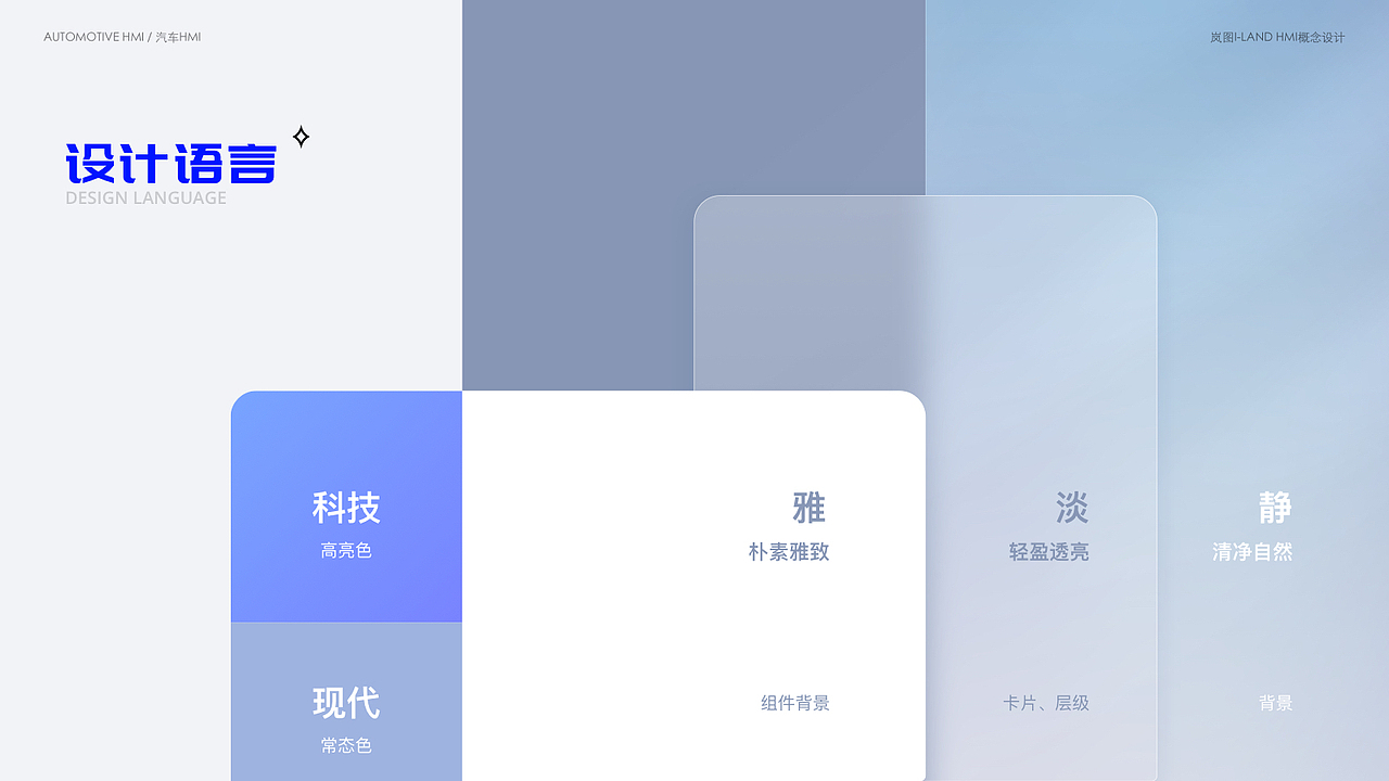 设计作品集(汽车相关UI为主)(图ZMzI4NjY0NjIw) - 其他UI - 站酷设计师草米原创素材 - 站酷ZCOOL