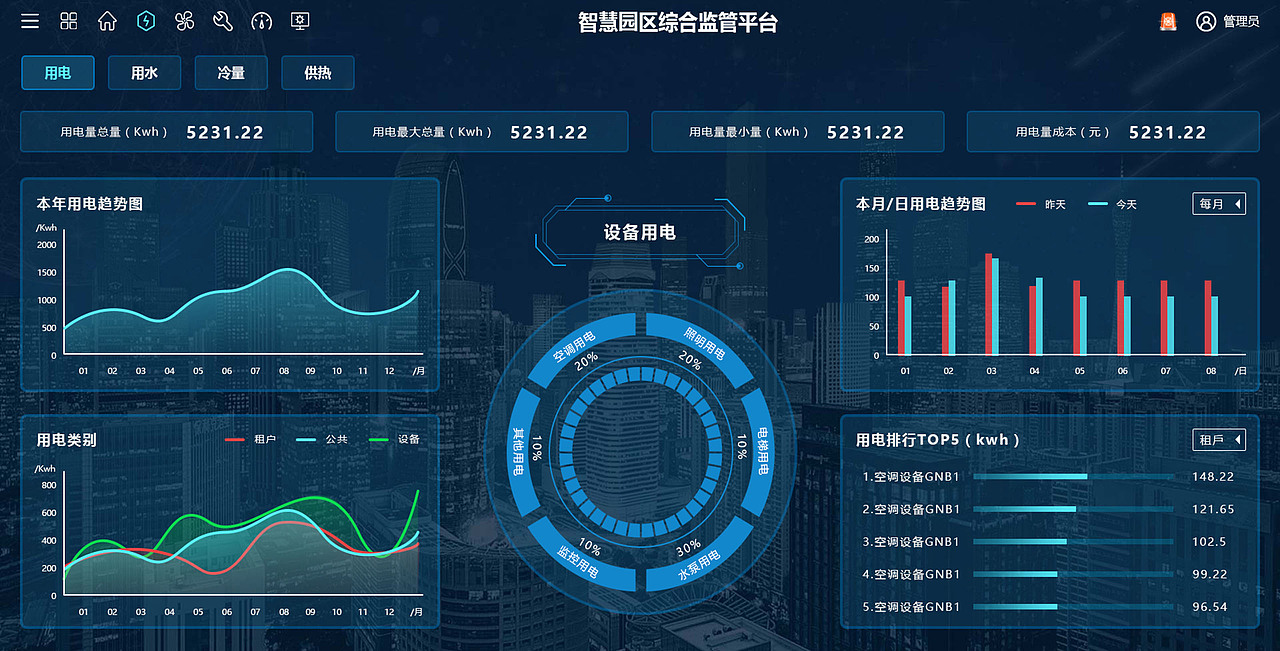 智慧园区综合管理平台（图ZMjc5ODE3NzI4） - 软件界面 - 站酷设计师黑马_原创素材 - 站酷ZCOOL