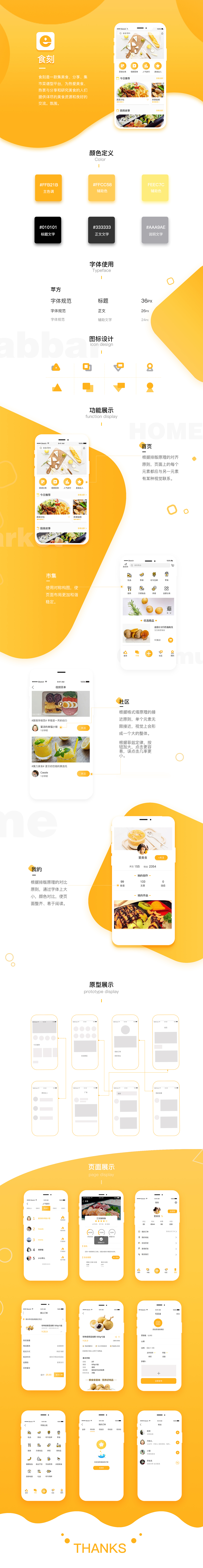 食刻App界面设计（图ZMTI2Mzg5NTgw） - APP界面 - 站酷设计师zzzqq1原创素材 - 站酷ZCOOL