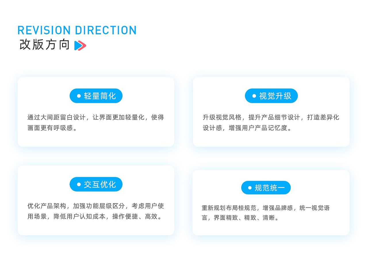 考霸联盟APP（图ZMjY3OTI0NzYw） - APP界面 - 站酷设计师sun12121原创素材 - 站酷ZCOOL
