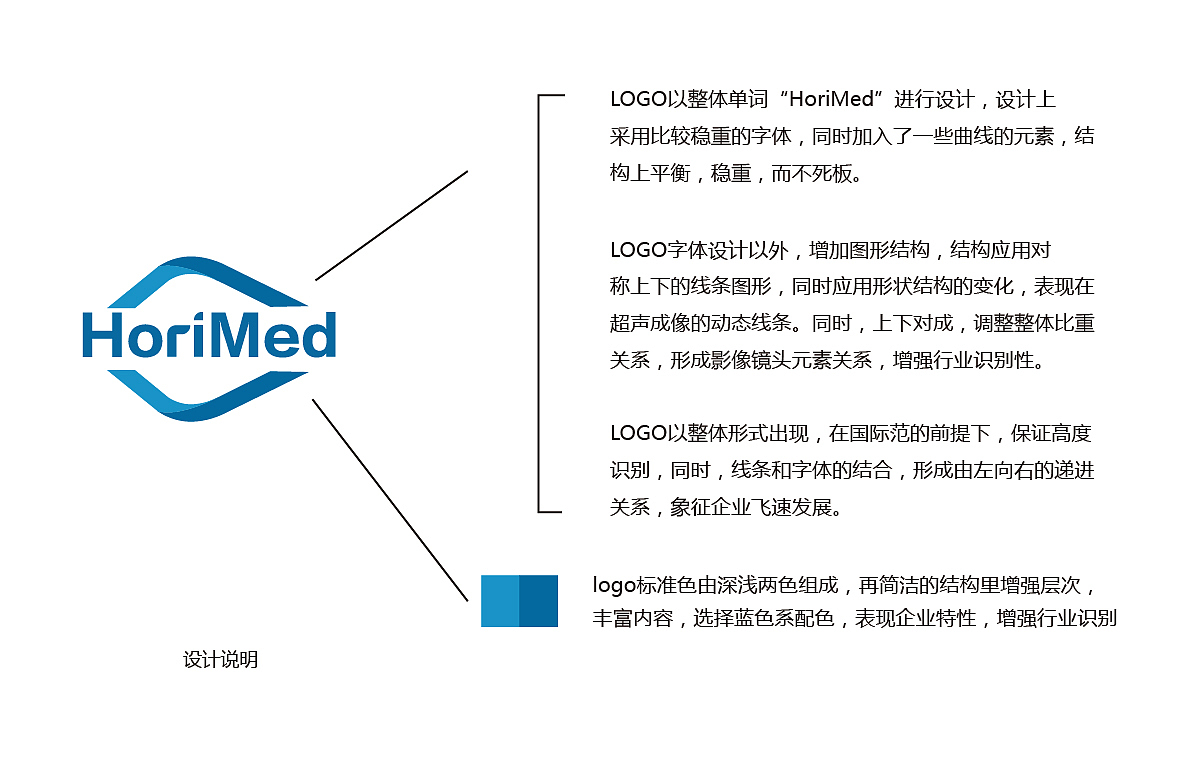 恒宇医疗-logo设计（图ZMTA1NzczNDI4） - 品牌 - 站酷设计师曹少主原创素材 - 站酷ZCOOL