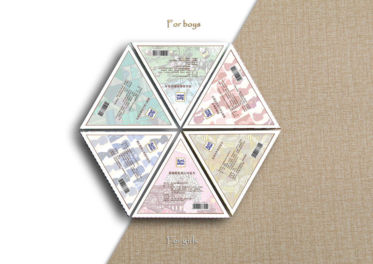 < 印象系列—背面礼盒效果图 >