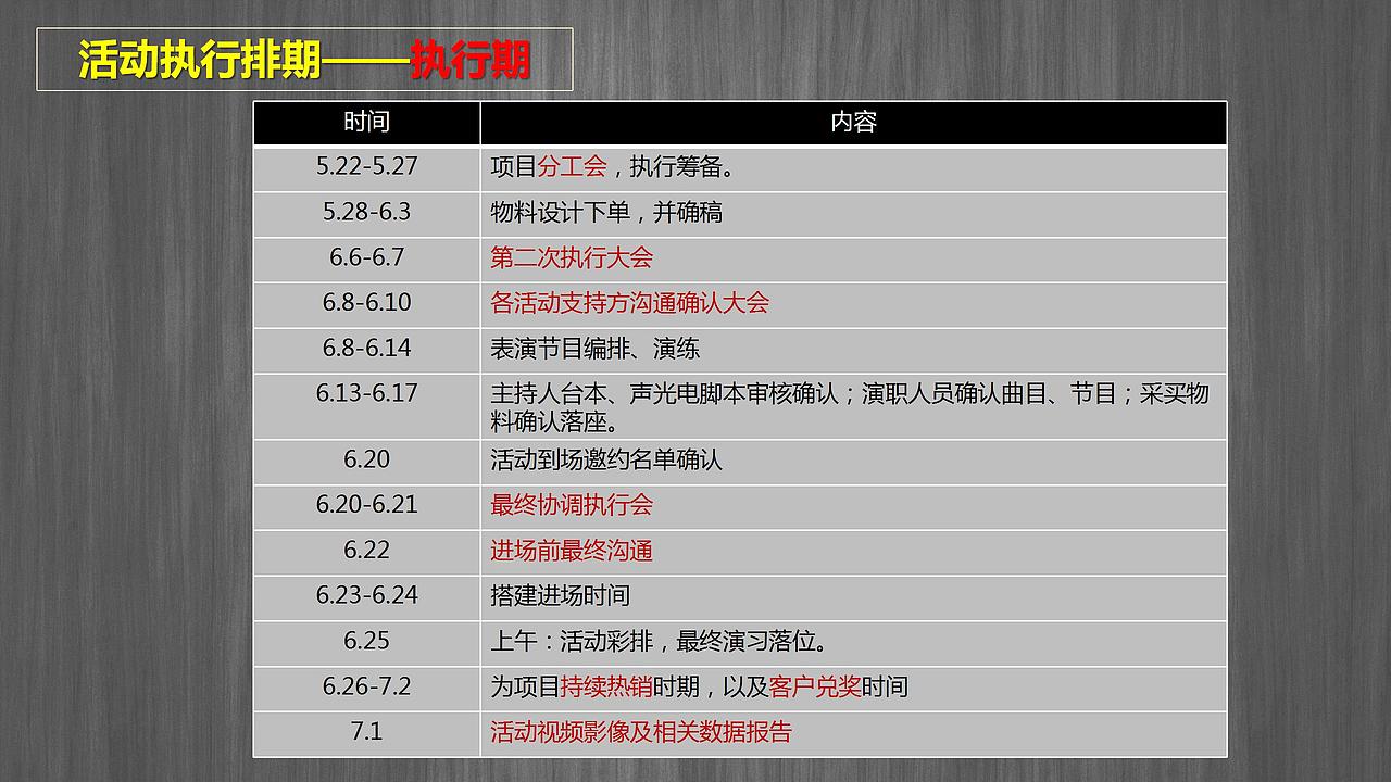 莹在八零乐青春首届浪漾青春萤火虫主题音乐节策划案