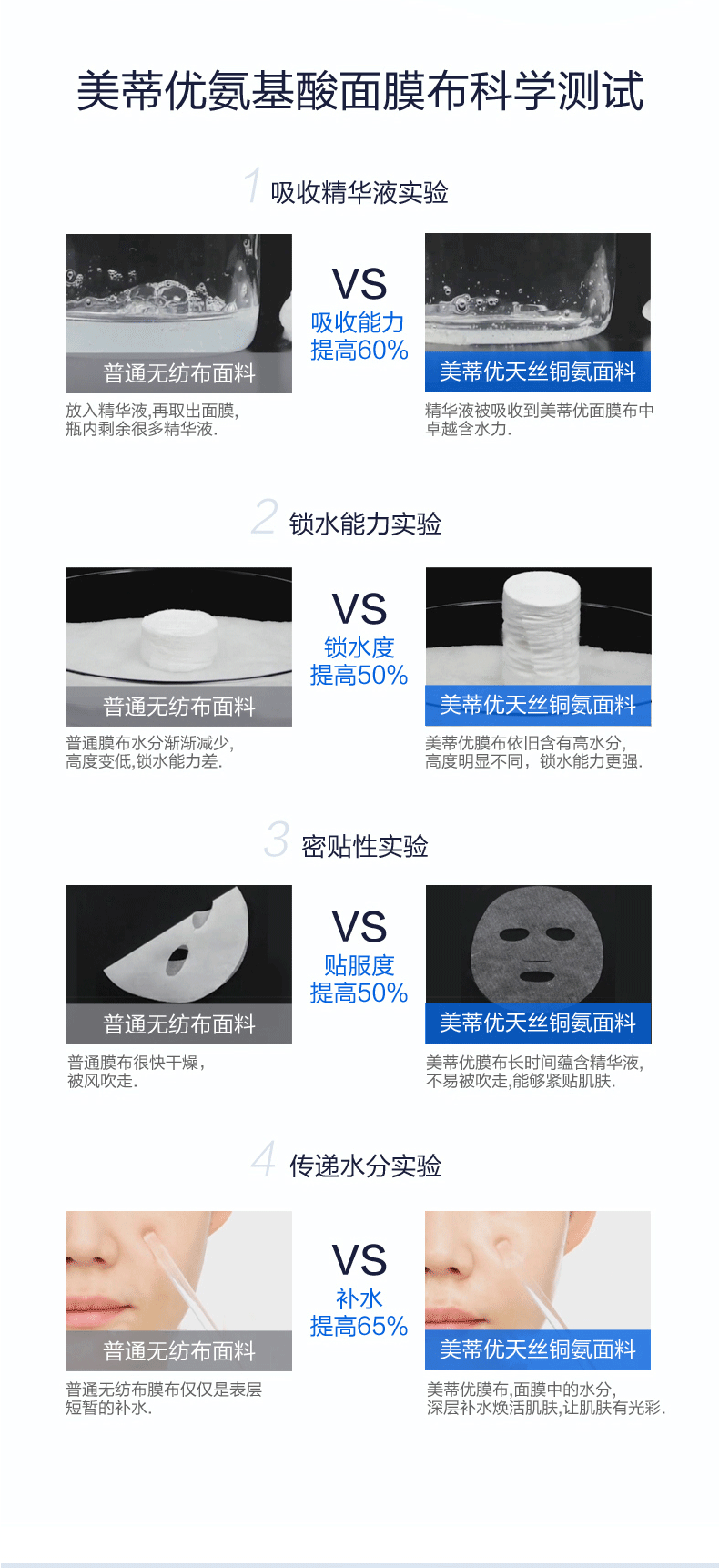 补水面膜详情页（图ZMjE4MTc4ODEy） - 海报 - 站酷设计师A沐泽原创素材 - 站酷ZCOOL
