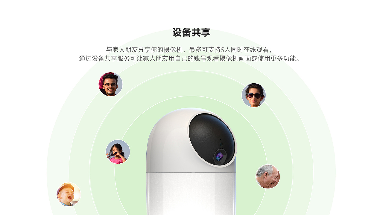 产品页设计-摄像头