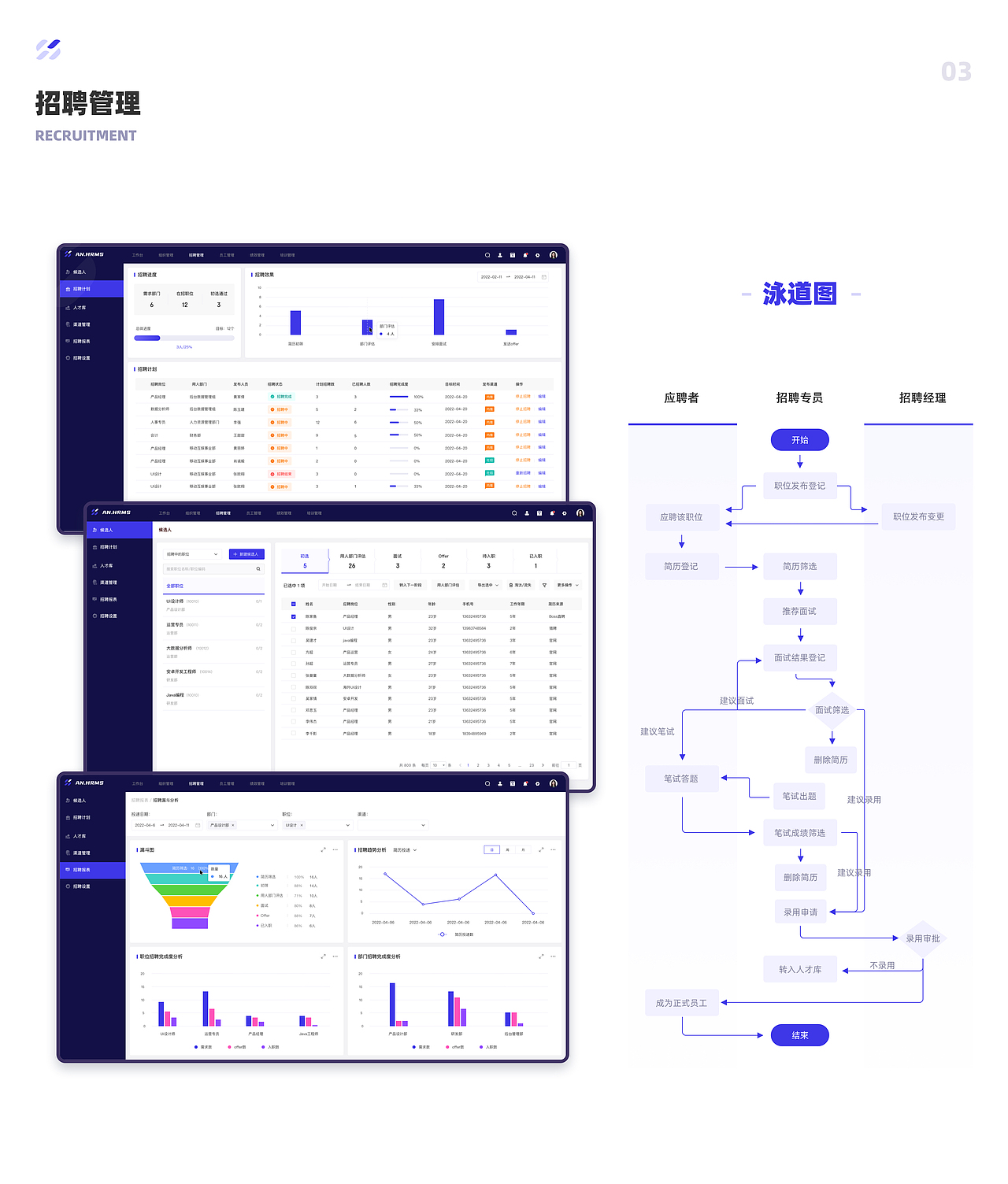 UI/UX个人设计作品合集