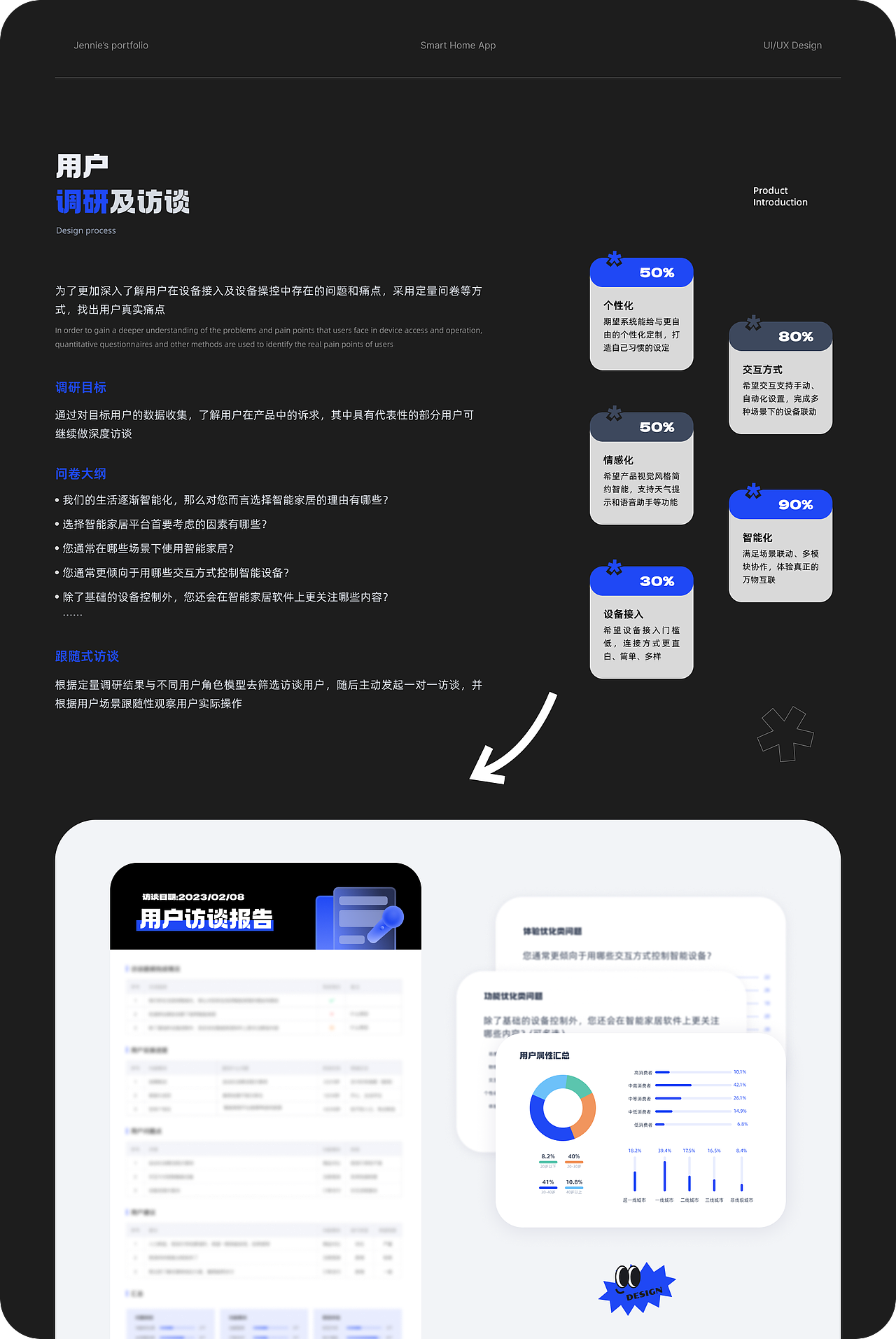 2023UI&UX设计作品集