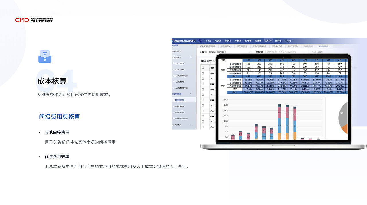 信息化综合办公系统解决方案（图ZMzAxNDM2MjAw） - PPT/Keynote - 站酷设计师湫风视觉设计原创素材 - 站酷ZCOOL