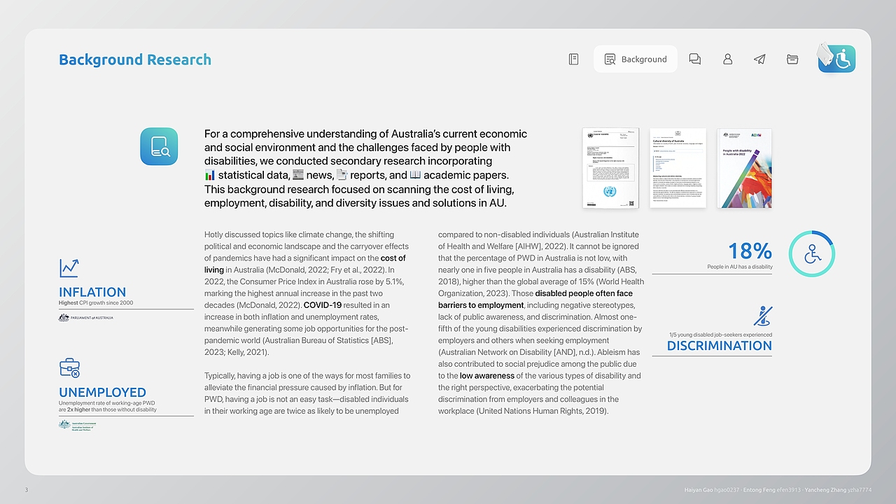 用户调研报告｜澳洲残疾人就业扶持计划（图ZMzM3NzUxMjY0） - PPT/Keynote - 站酷设计师沃特尼三角原创素材 - 站酷ZCOOL