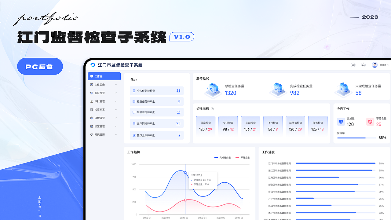 2023-2024作品集（图ZMzYzMDg1MjA0） - APP界面 - 站酷设计师萝卜丝儿Sherry原创素材 - 站酷ZCOOL