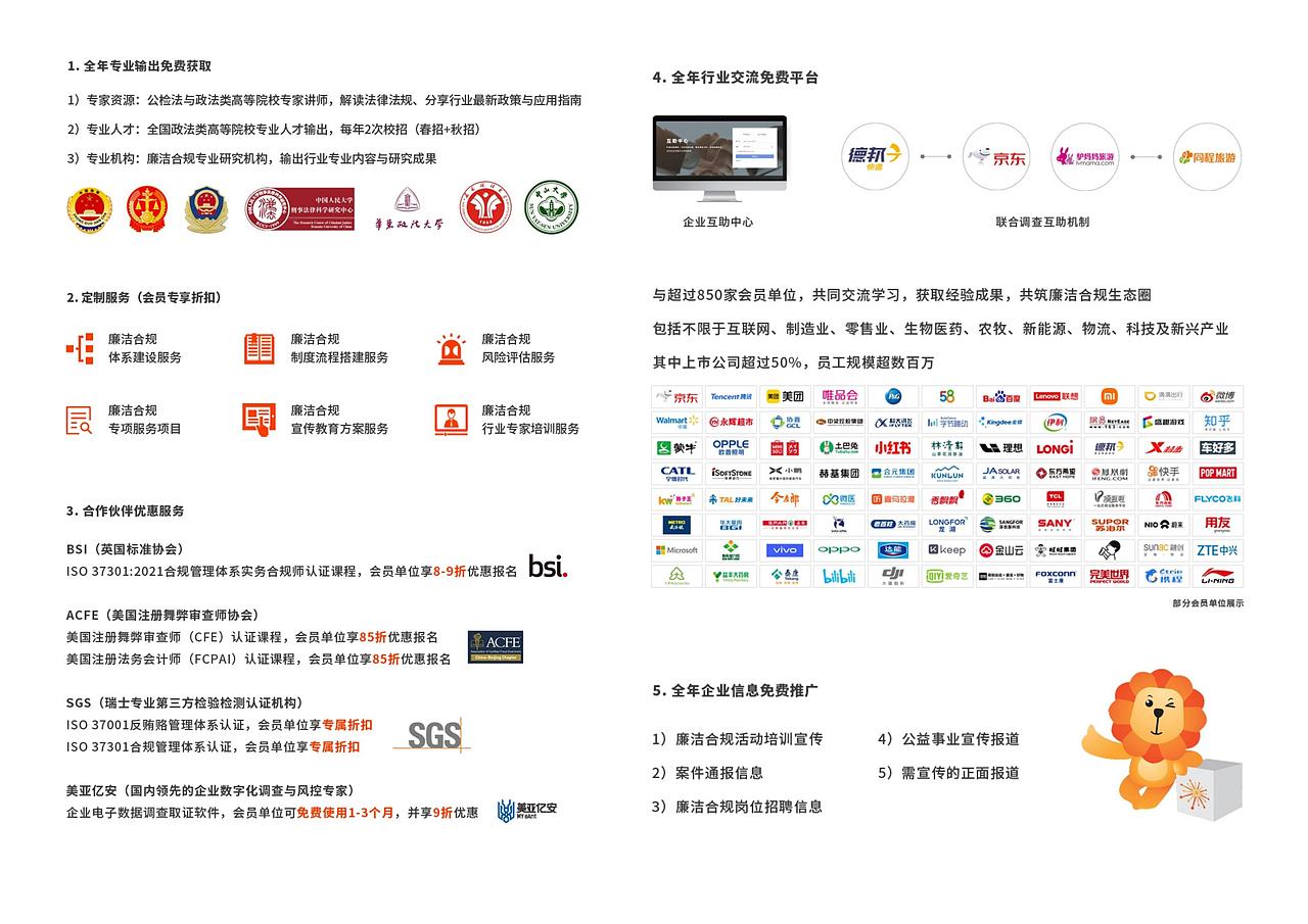 阳光诚信联盟卡通IP形象全案定位设计-上海因心（图ZMzY3NzAyOTc2） - IP形象 - 站酷设计师INHEART上海因心原创素材 - 站酷ZCOOL