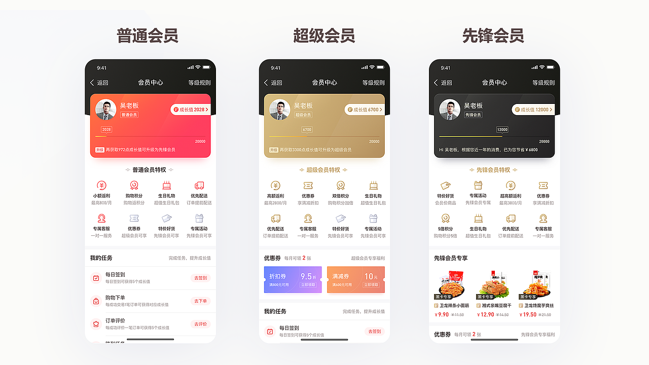 2B 电商产品体验设计