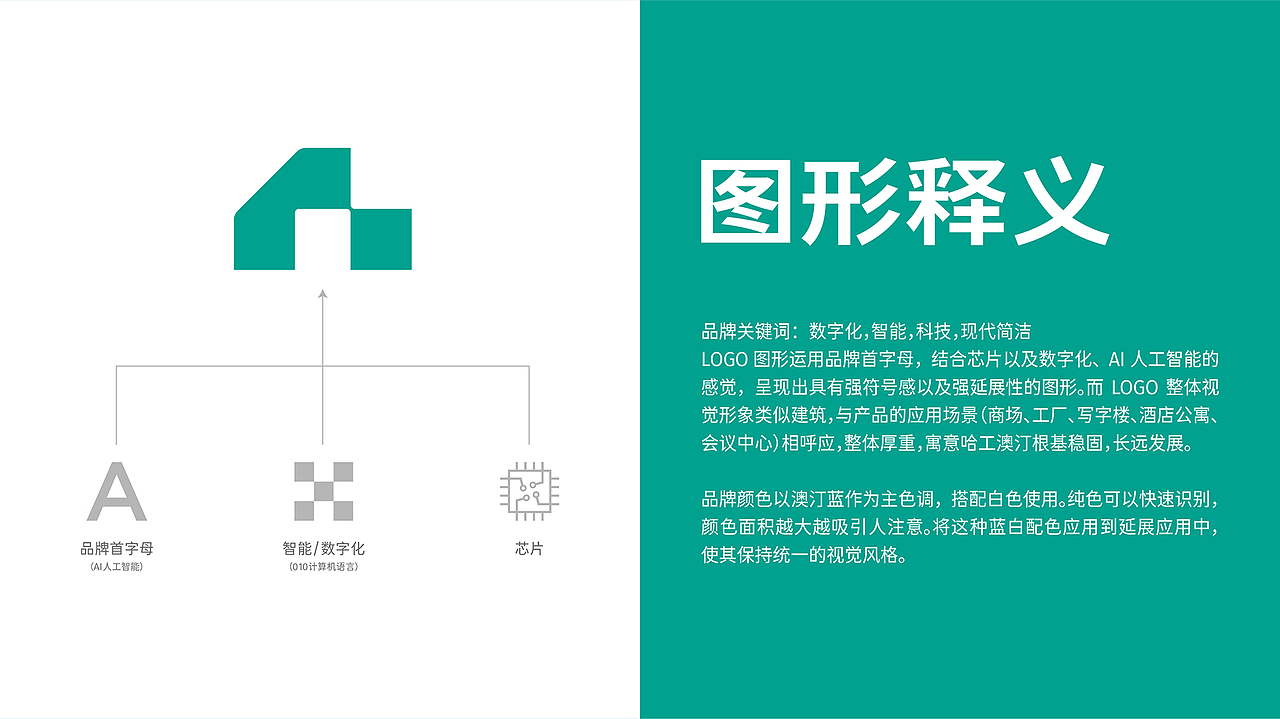 哈工澳汀商用清洁智能机器人logo、VI设计-西安席设计（图ZMzQ0NzM2ODg0） - 品牌 - 站酷设计师席江龙原创素材 - 站酷ZCOOL
