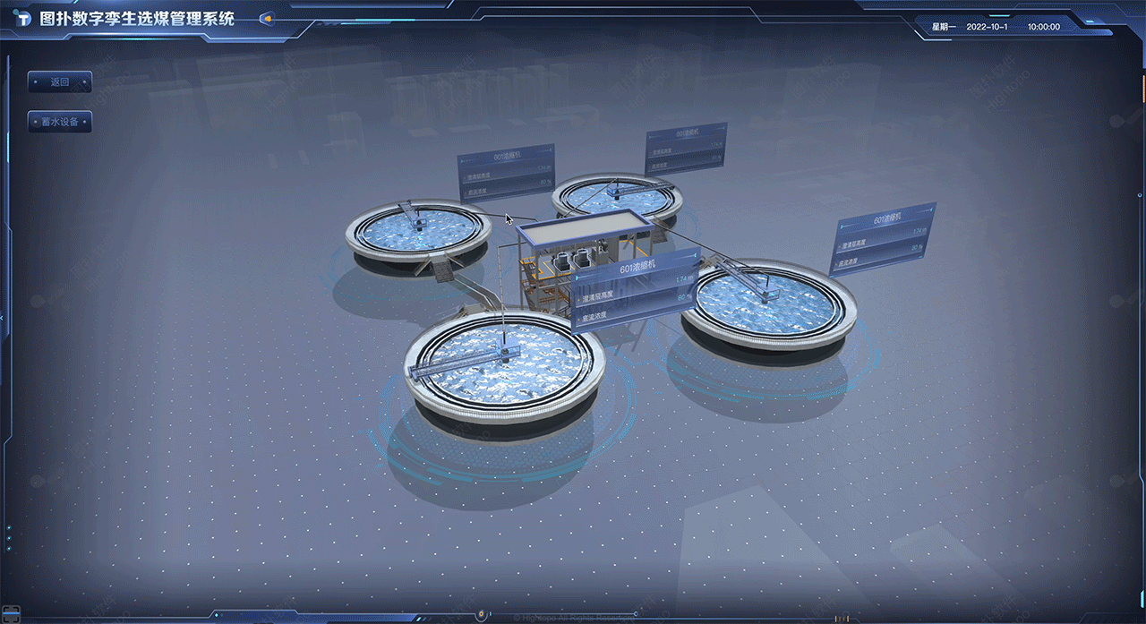 图扑软件数字孪生智慧选煤厂（图ZMzIxMzI1OTQ4） - 机械/交通 - 站酷设计师数据可视化小吴原创素材 - 站酷ZCOOL