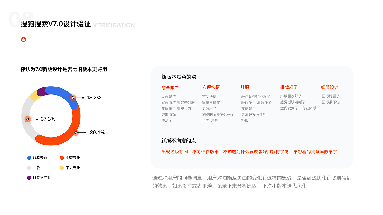 2015-2020作品整理（图ZMzAxODE2NTk2） - APP界面 - 站酷设计师_moon577_原创素材 - 站酷ZCOOL