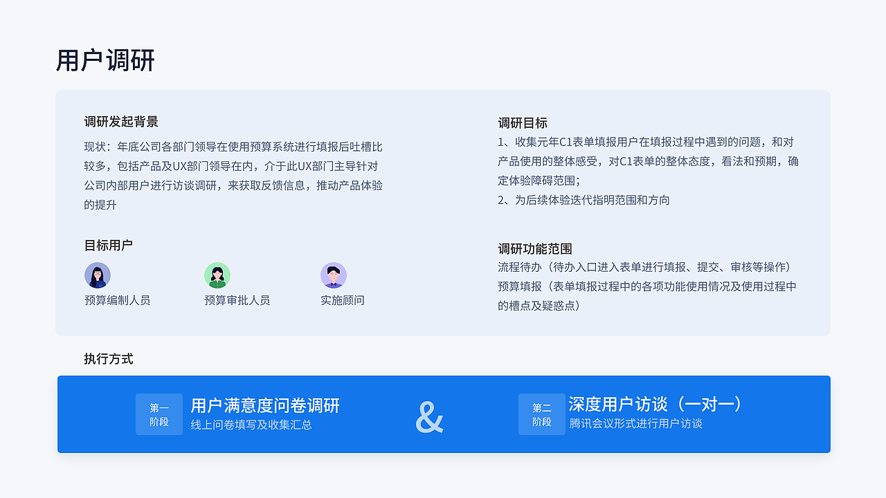 财务智能管理系统