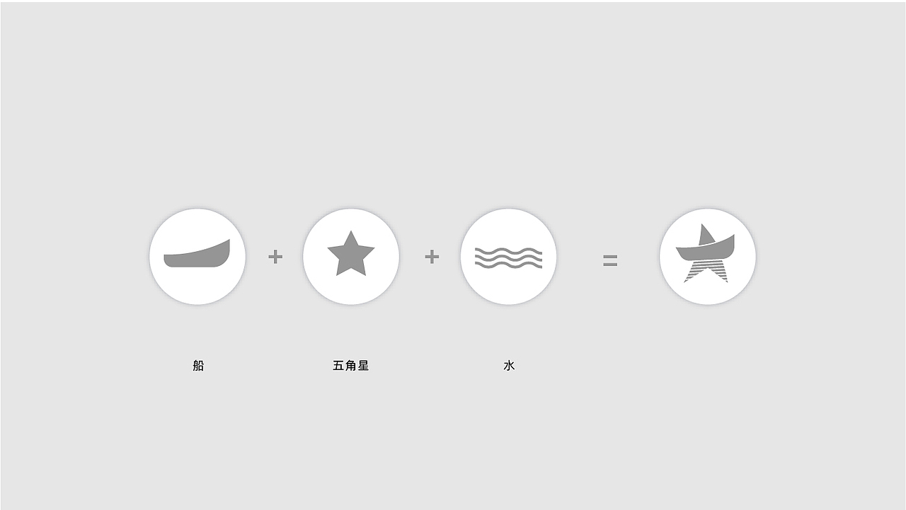 轻舟艺术-logo设计