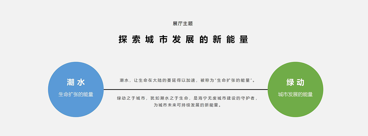 【展厅作品】海宁绿能环保科普展馆