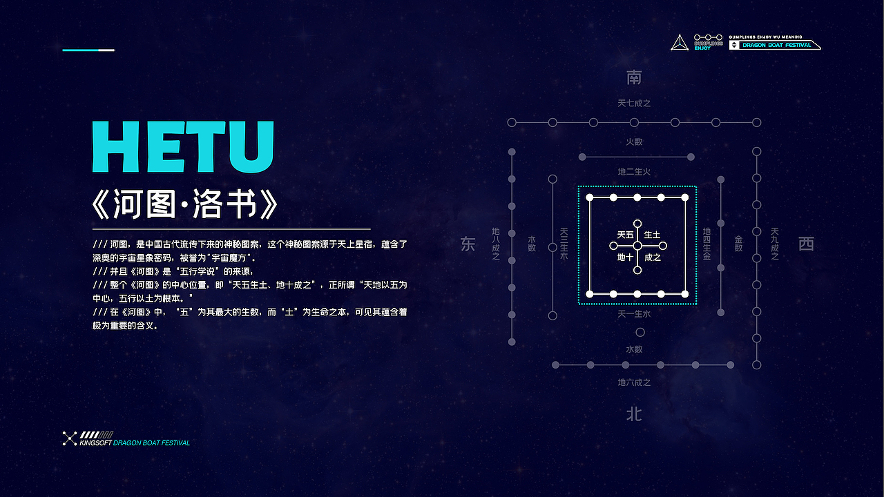 壹素视觉 | 金山 端午包装大厂礼盒设计定制礼品策划