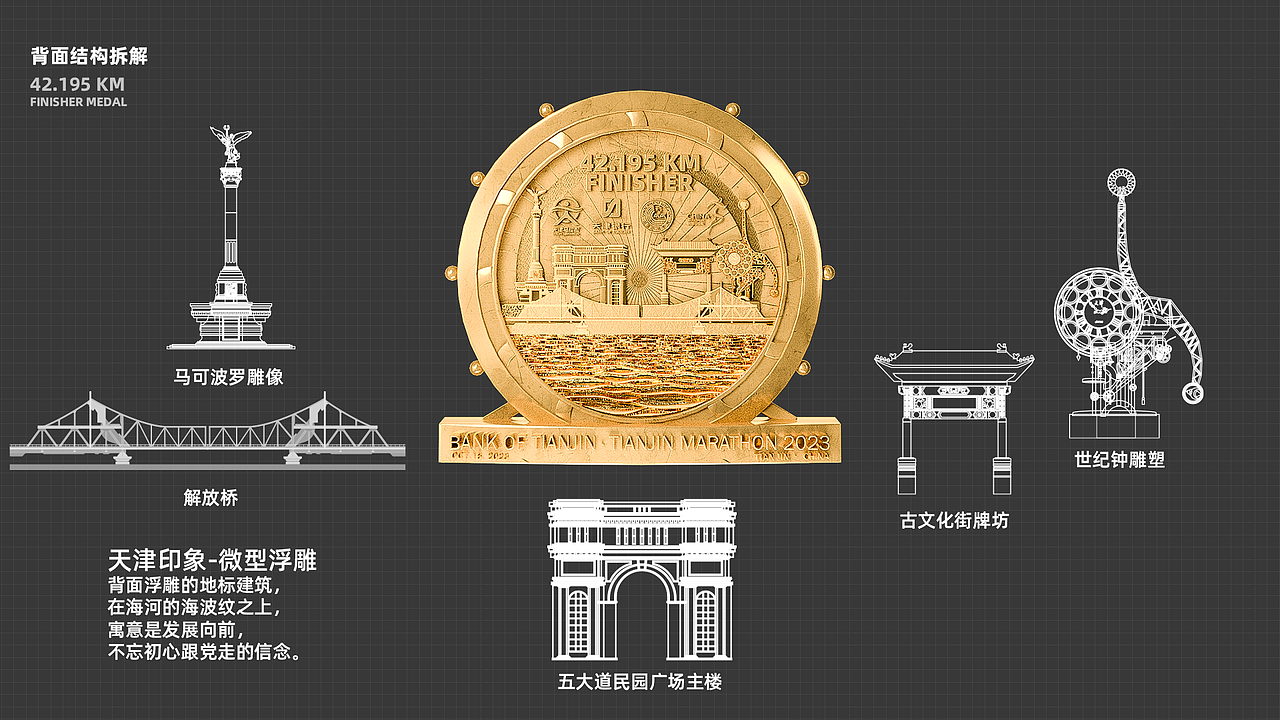 2023天津马拉松奖牌