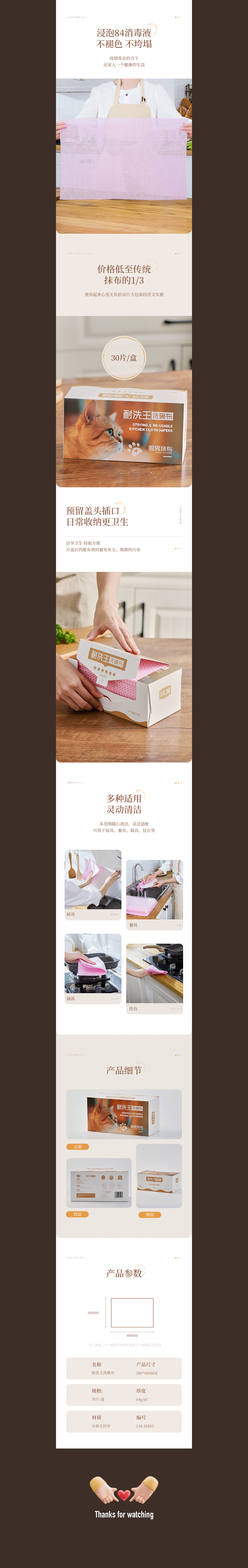 电商详情 | 林猫洗碗布 家居用品详情（图ZMzIyNjMyMzA4） - 电商 - 站酷设计师鲤想传媒原创素材 - 站酷ZCOOL