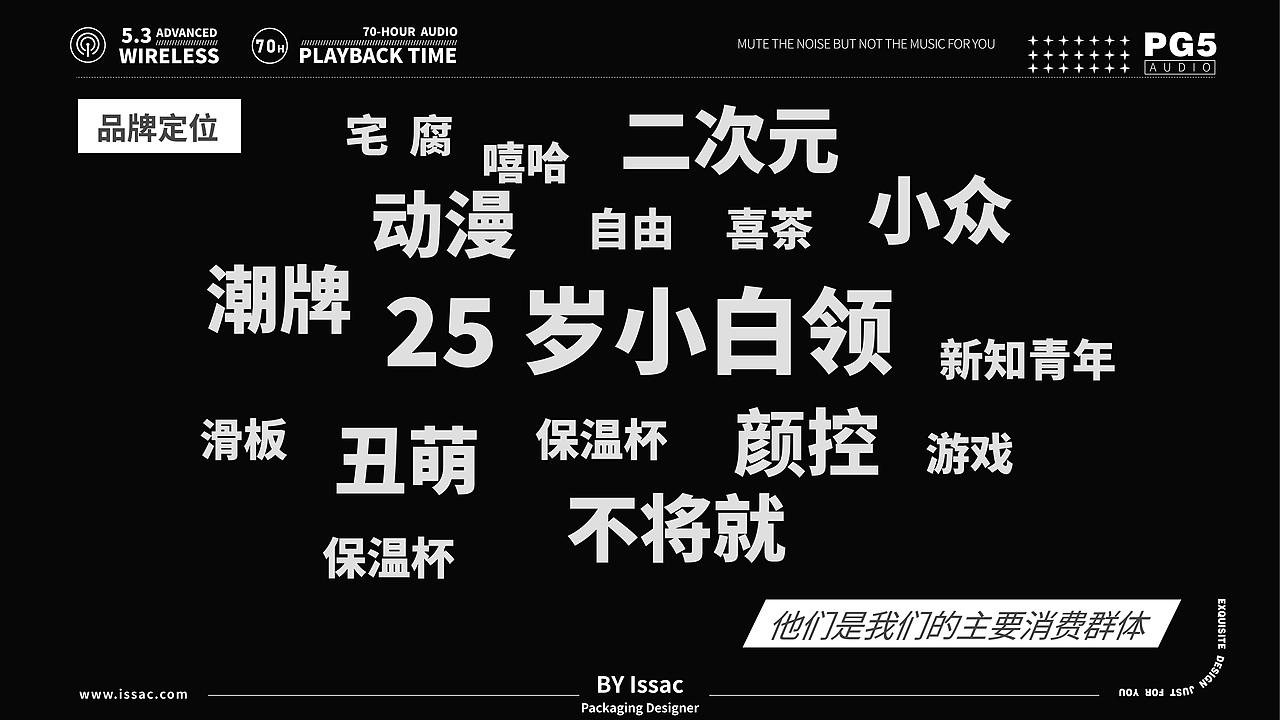 2022包装设计总结（图ZMzMyODI2NDI4） - 品牌 - 站酷设计师悠一飒123原创素材 - 站酷ZCOOL