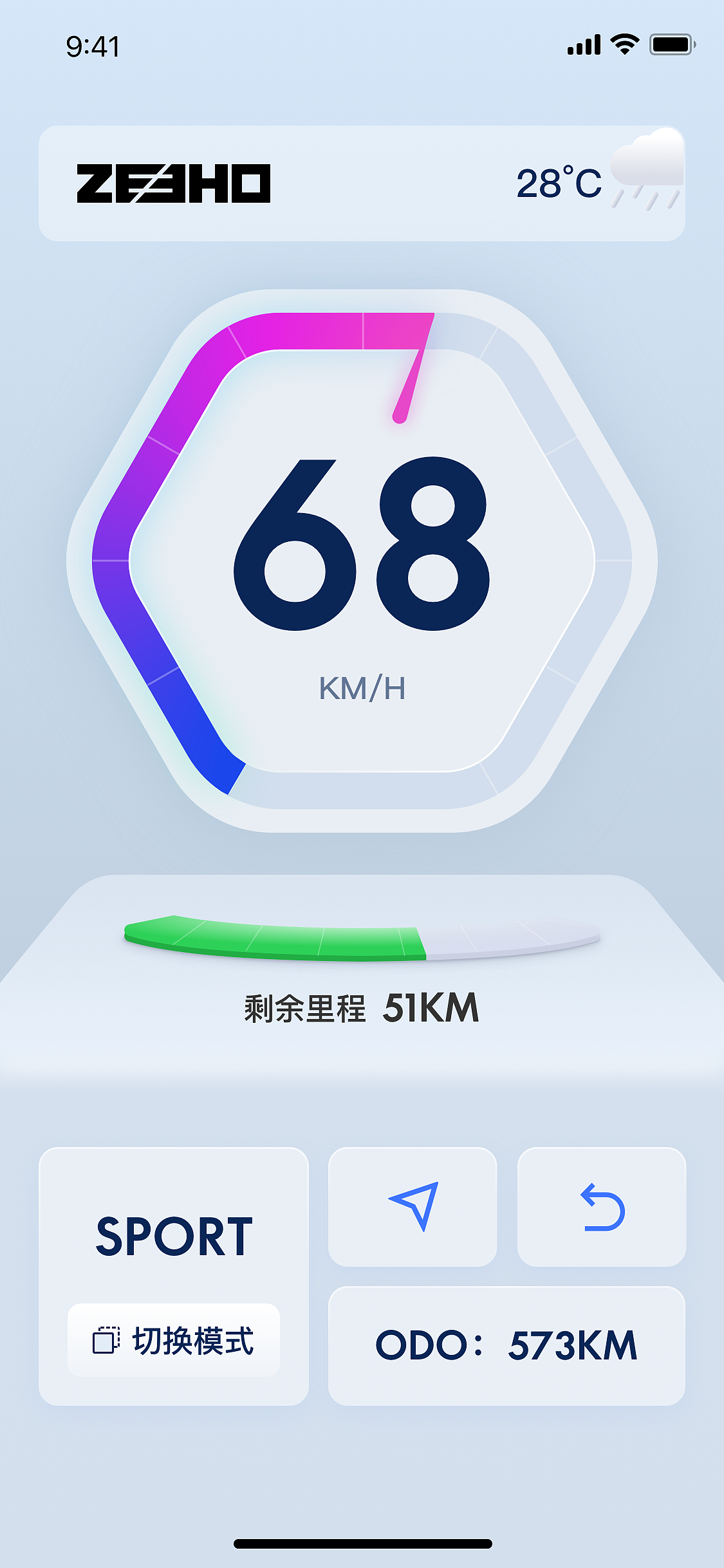 動(dòng)效模型-移動(dòng)端儀表demo（圖ZMzI5NTAwMTQ4） - APP界面 - 站酷設(shè)計(jì)師湯斯坦丁原創(chuàng)素材 - 站酷ZCOOL