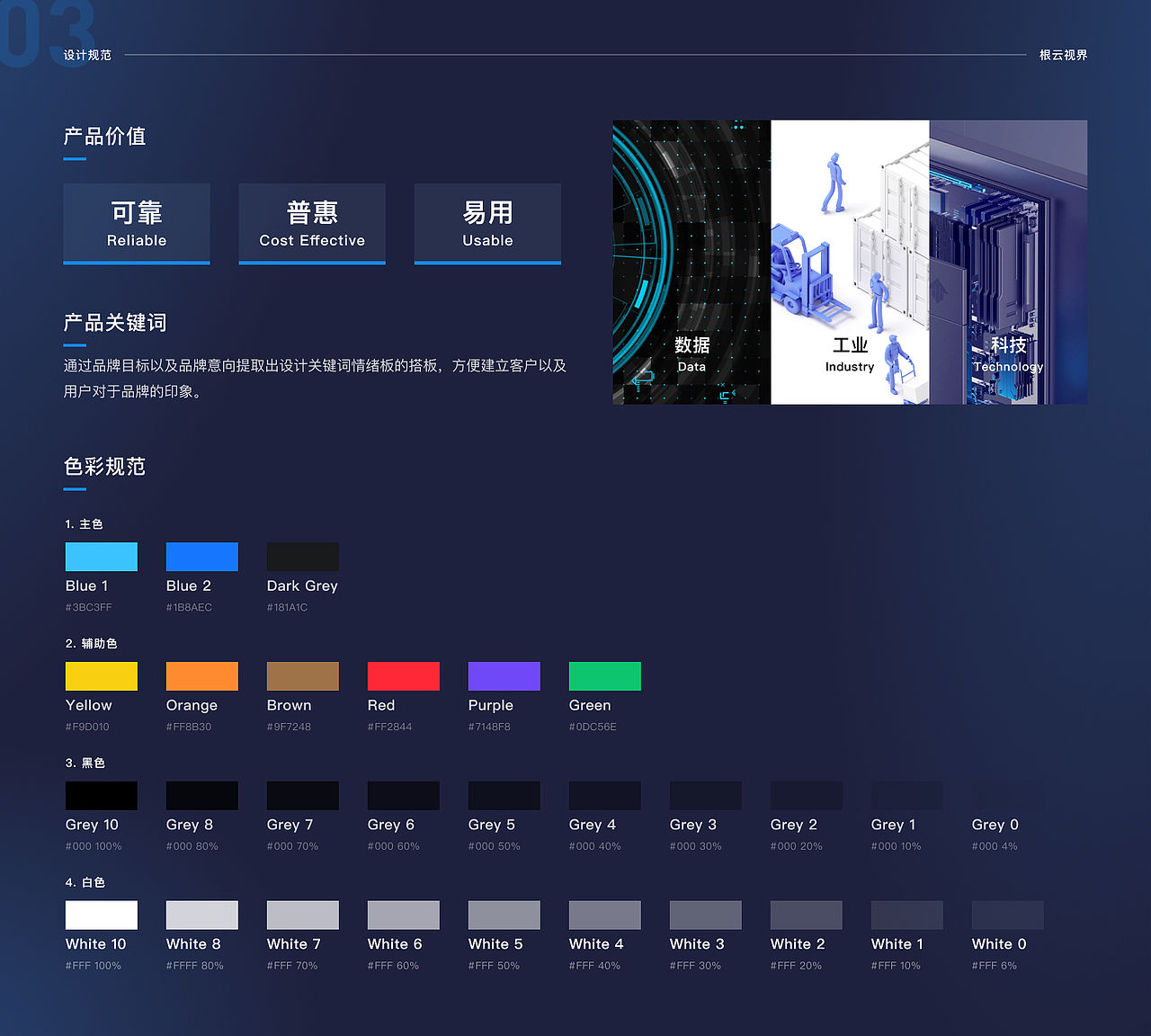2022个人作品集（图ZMzIyODA4ODIw） - 交互/UE - 站酷设计师HadeSnow原创素材 - 站酷ZCOOL