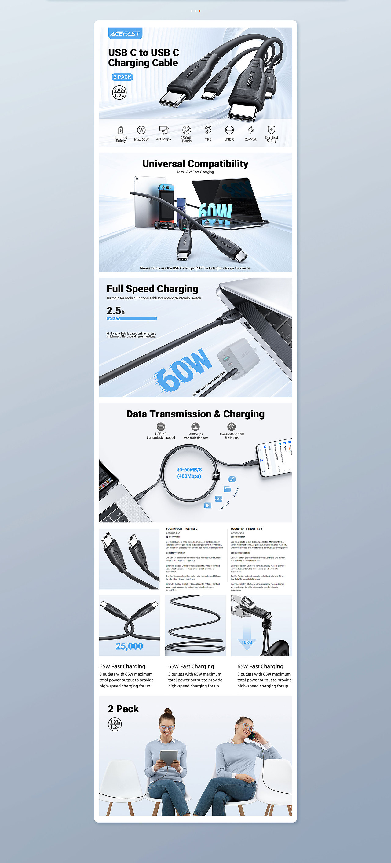 亚马逊工作总结