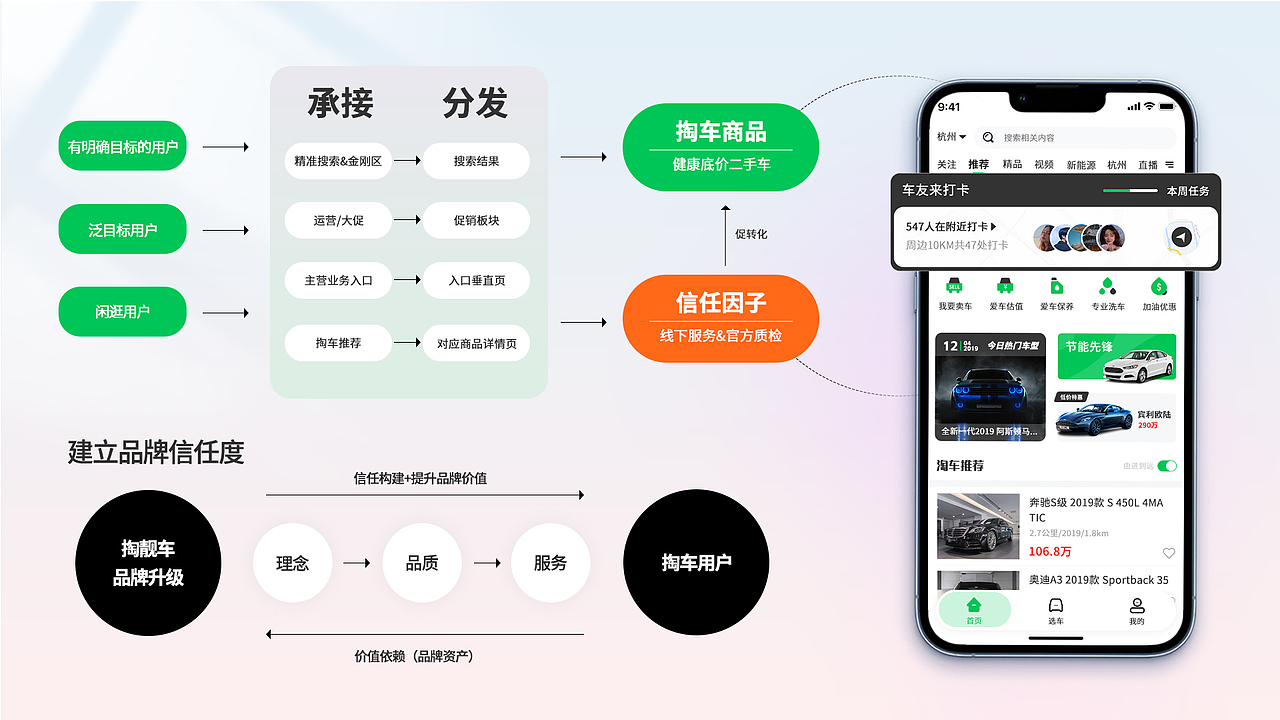 UI作品集（图ZMzU0MDI4MjA0） - APP界面 - 站酷设计师13Mr原创素材 - 站酷ZCOOL
