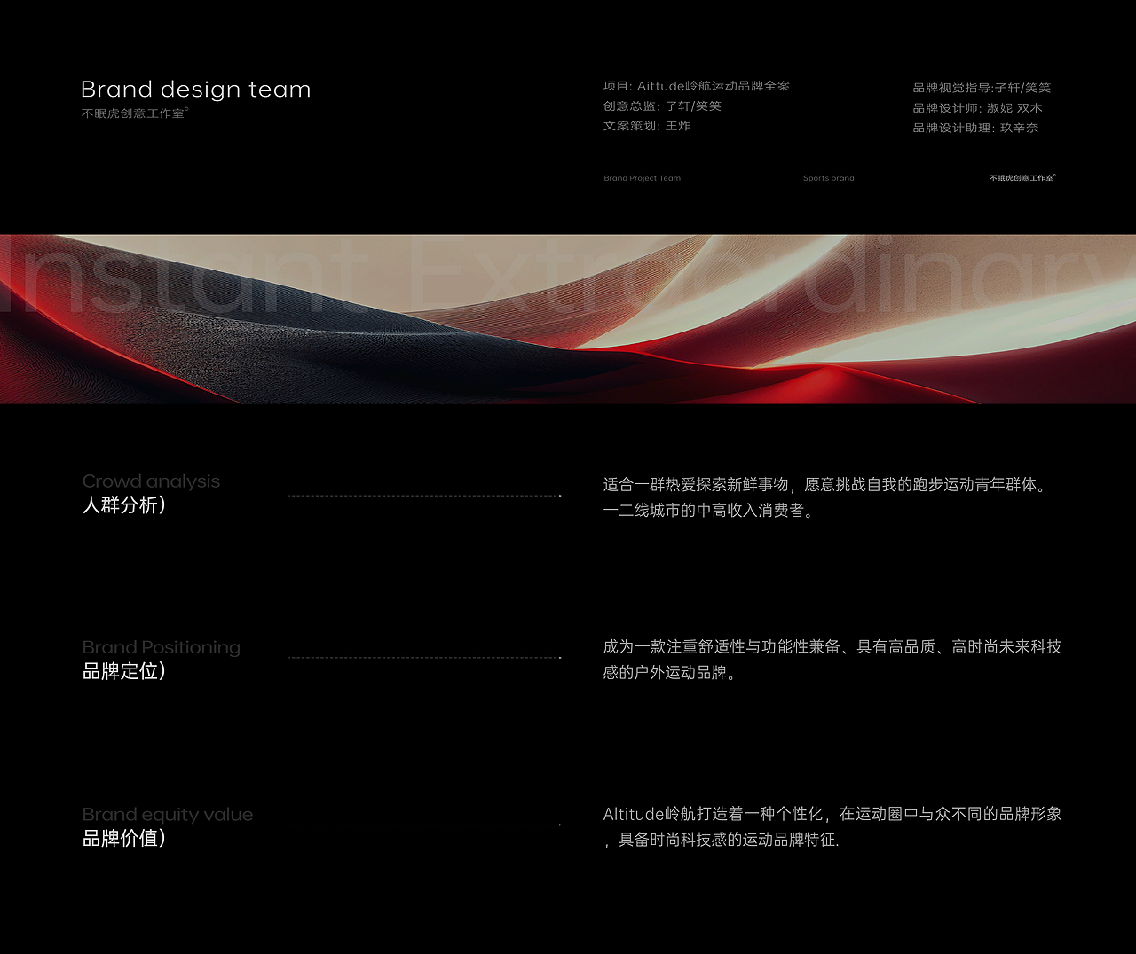 Altitude岭航® | 户外运动潮牌 | 品牌全案设计（图ZMzY1NDA4NzA0） - 品牌 - 站酷设计师不眠虎工作室原创素材 - 站酷ZCOOL