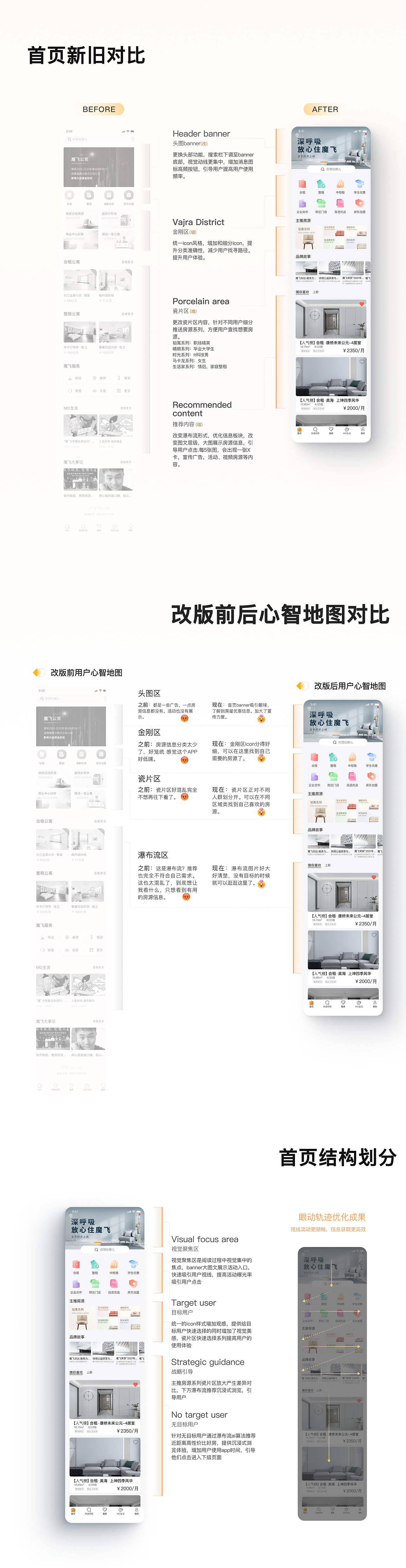 2022年度作品集（图ZMzI3MzAwOTky） - APP界面 - 站酷设计师AD奶原创素材 - 站酷ZCOOL