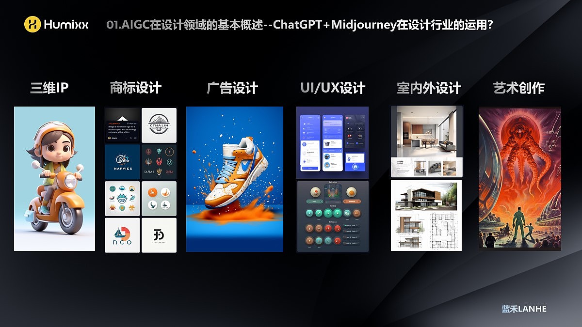 AIGC在电商领域的运用