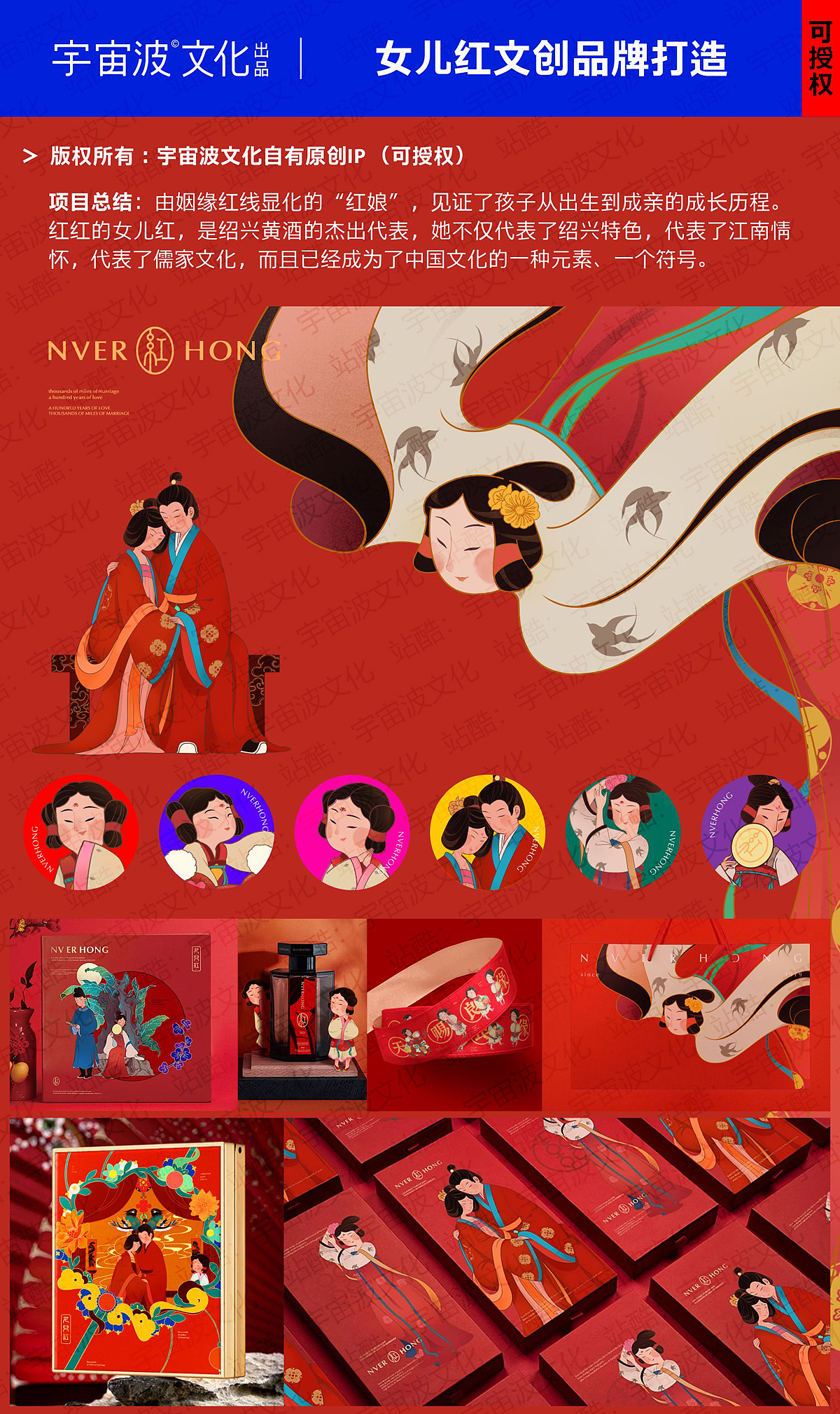 宇宙波文化2022年度总结IP篇