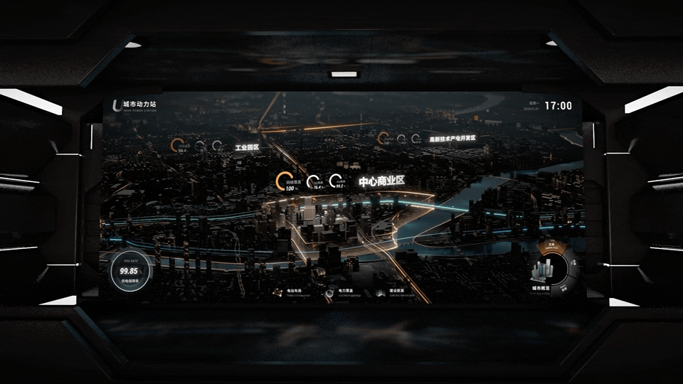 城市动力站-数据中心