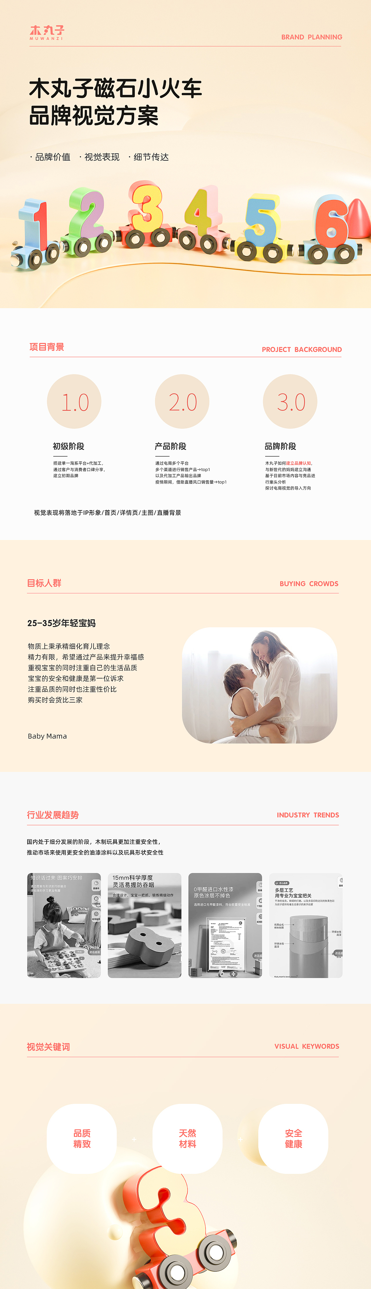 [木丸子]磁石小火车详情页（图ZMzMzNjk1NjEy） - 电商 - 站酷设计师好世道原创素材 - 站酷ZCOOL