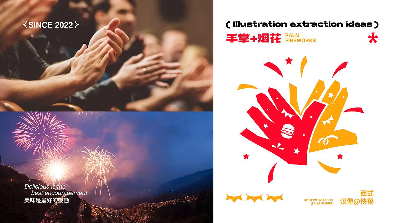 客莱堡·汉堡 | 品牌视觉形象设计（图ZMzIwMjUzMTM2） - 品牌 - 站酷设计师ZR子然设计原创素材 - 站酷ZCOOL