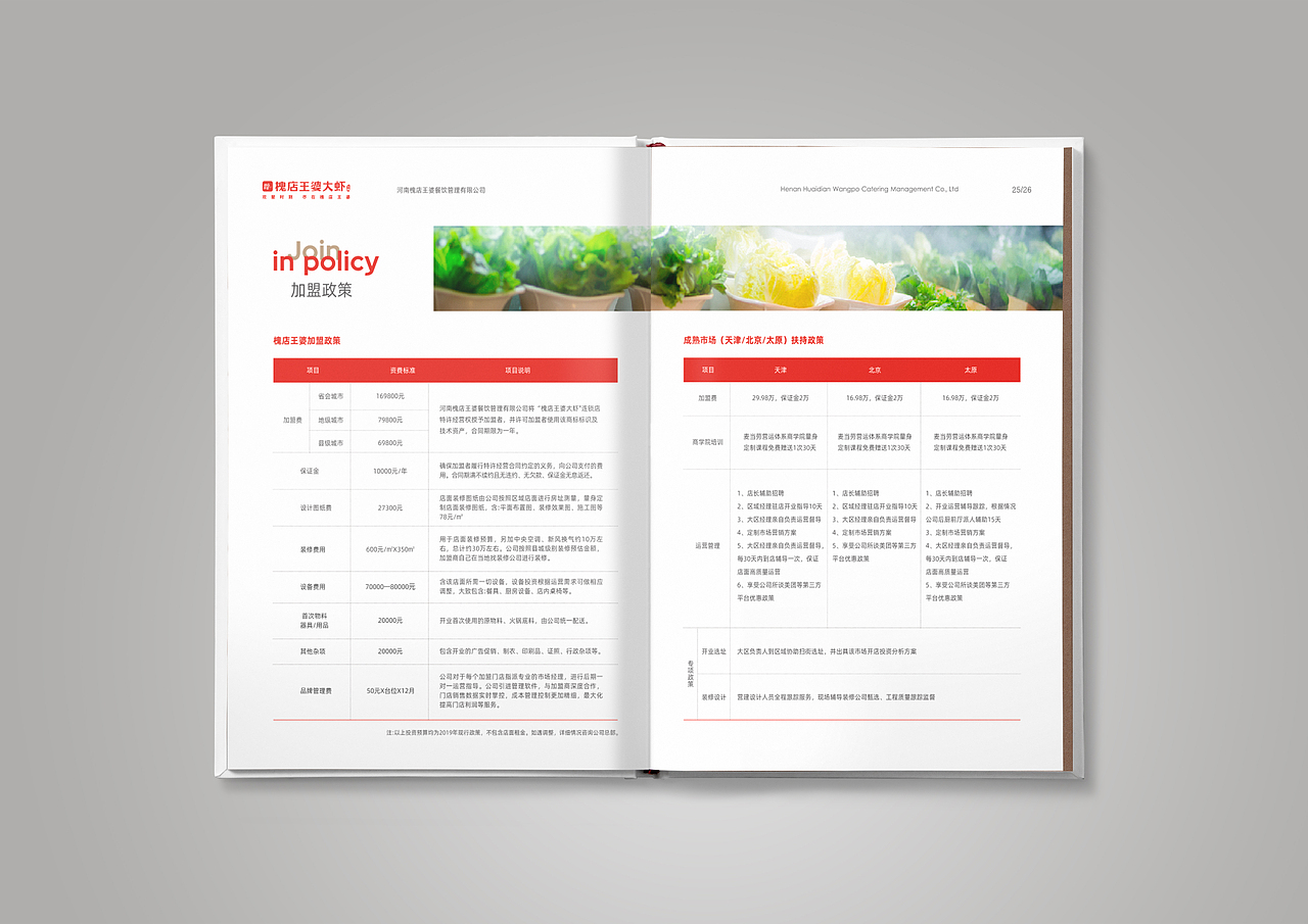 高端餐饮画册（图ZMzEyMzU1MzY0） - 书籍/画册 - 站酷设计师WXL品牌视觉设计原创素材 - 站酷ZCOOL