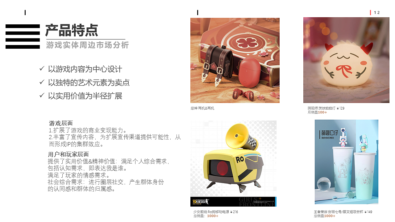 游戏实体周边行业市场研究（图ZMzEwNTYyOTE2） - 文案/策划 - 站酷设计师ACube原创素材 - 站酷ZCOOL