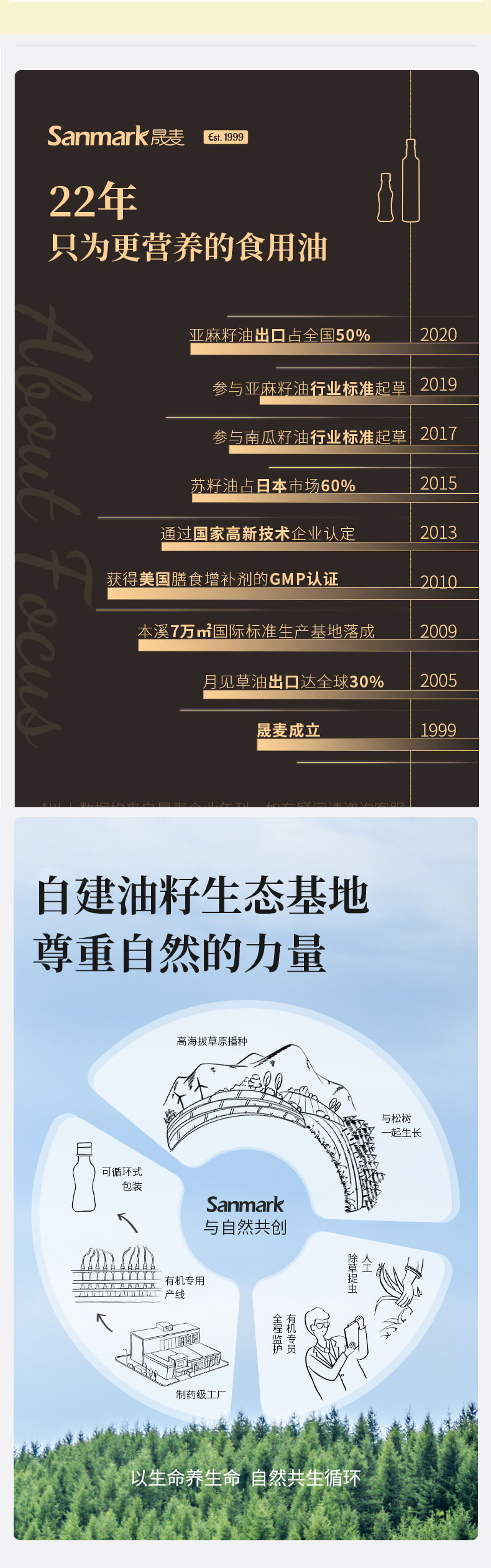 营养食用油详情页（图ZMzIwNDk5MzUy） - 电商 - 站酷设计师高产咸鱼之光原创素材 - 站酷ZCOOL