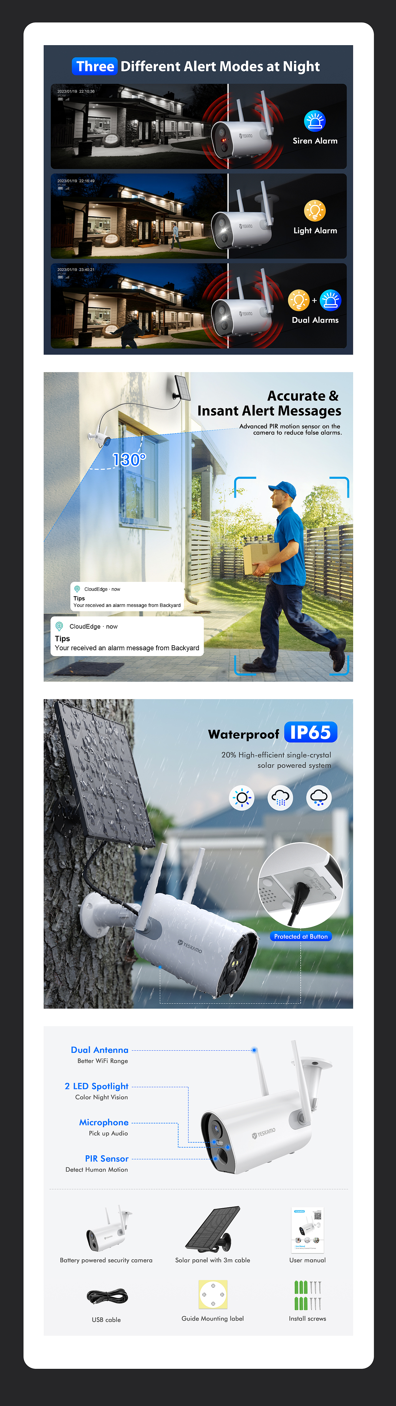跨境电商详情页 | 摄像头合集（图ZMzQ2NjcwODAw） - 电商 - 站酷设计师Nico7095原创素材 - 站酷ZCOOL