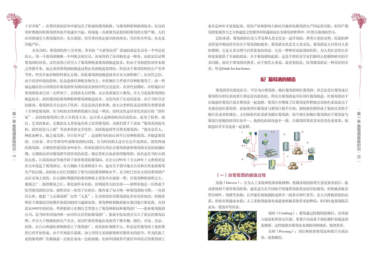 红酒类书籍设计装帧