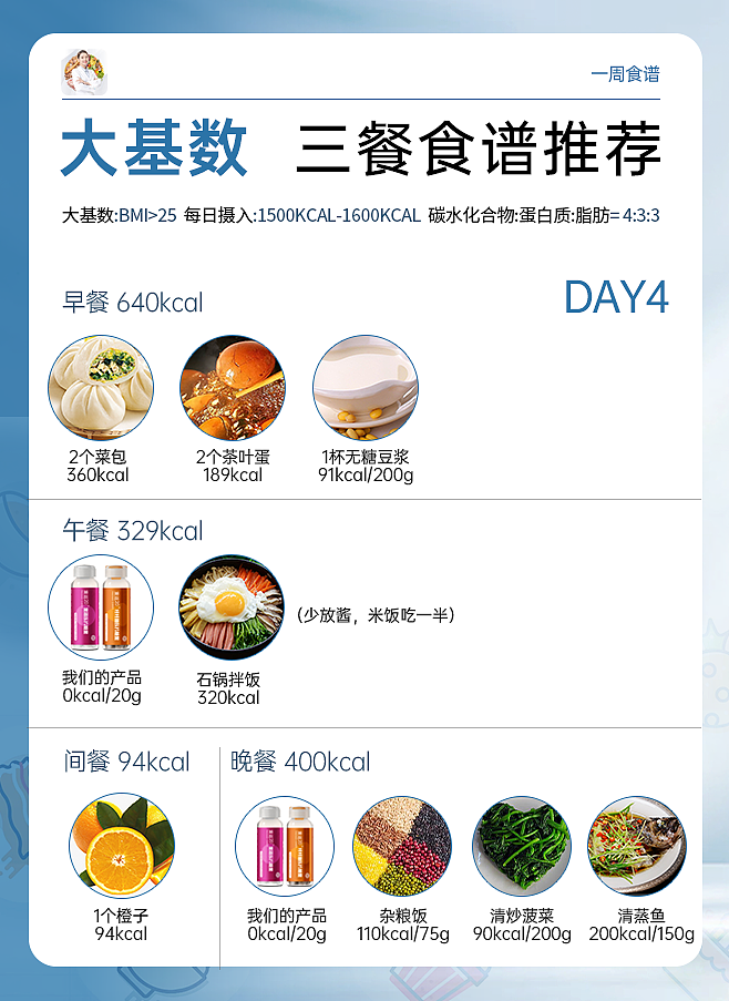 231007蓝色大基数食谱一周