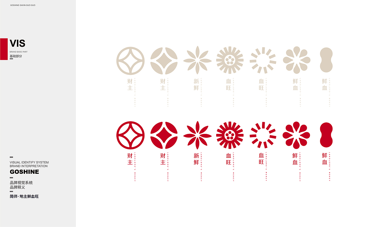 品牌设计【快餐】（图ZMzI5MDg4Njg4） - 品牌 - 站酷设计师好多果果Goshine原创素材 - 站酷ZCOOL